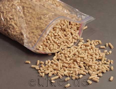 Look For Pellets To Buy