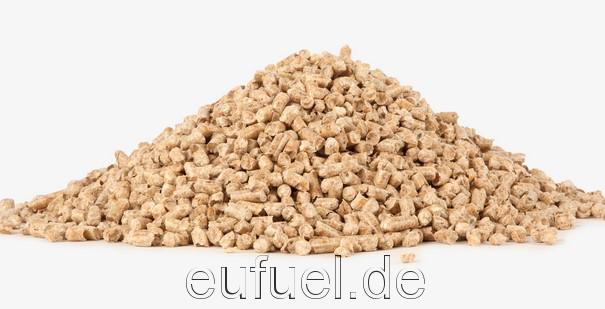 Interested in a long-term supply of wood pellets, Netherlands